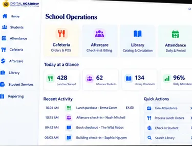 The School Operations home: cafeteria, aftercare, library and attendance, today’s lunches, aftercare students, library checkouts and daily attendance, with recent activity and quick actions.