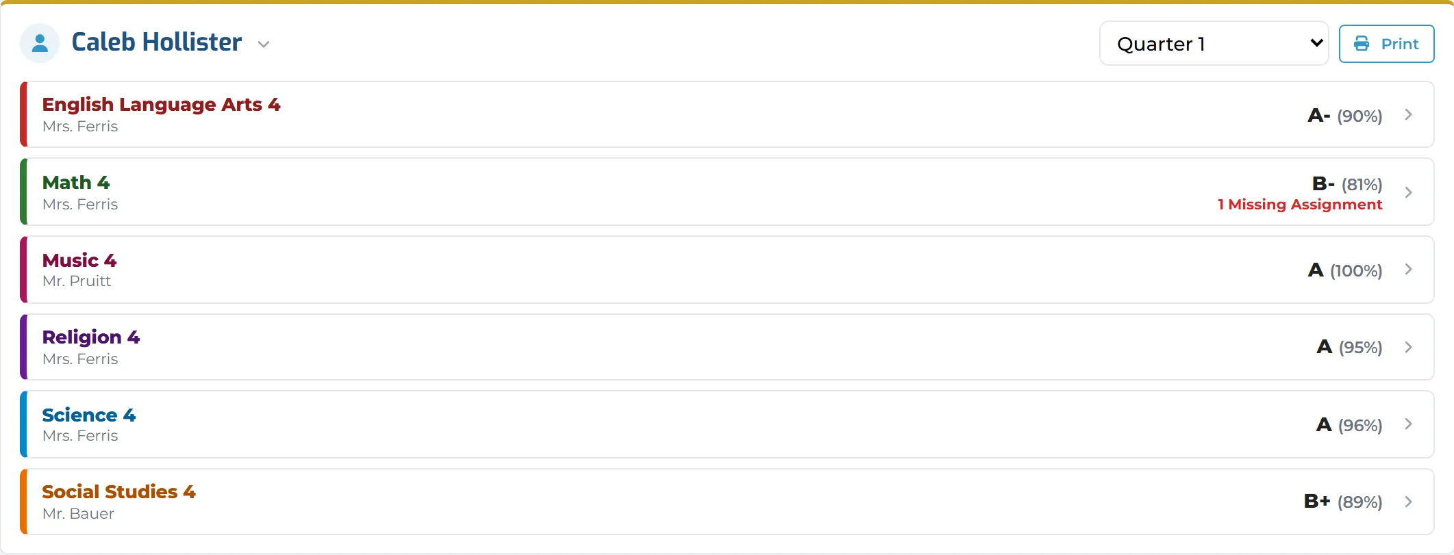 Progress for one child: each class with its teacher and grade, and a missing assignment marked in red.