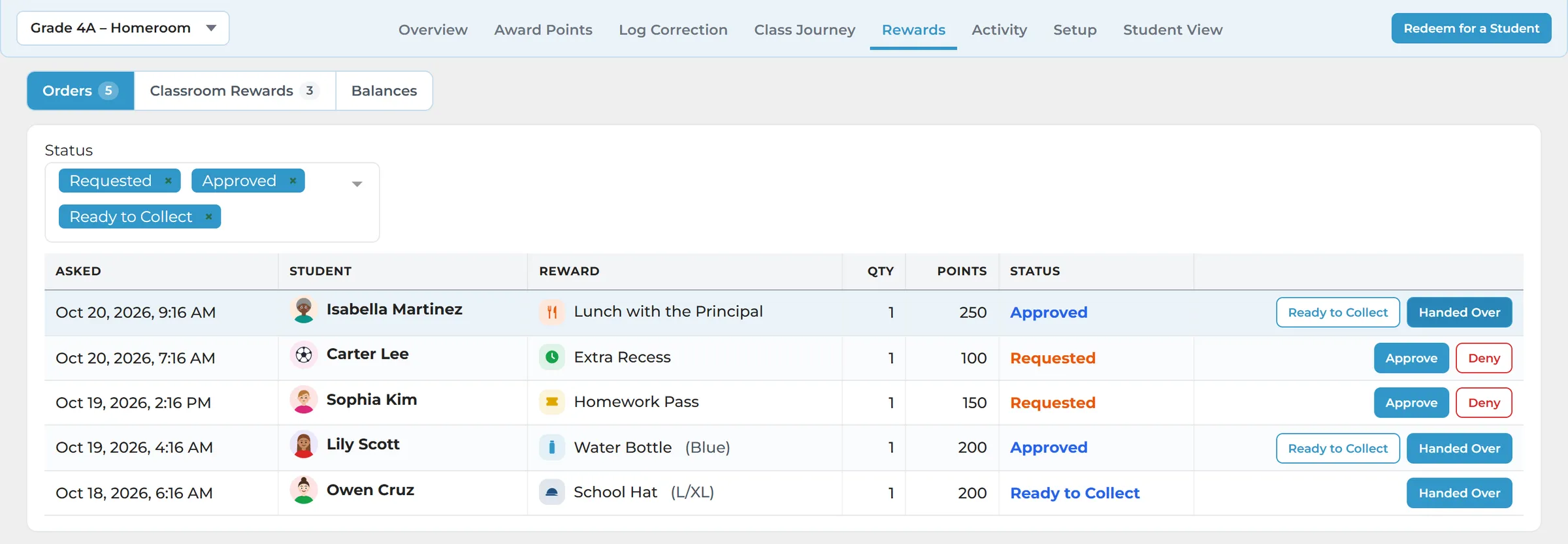 Reward orders: requests from students with Approve and Deny, approved rewards ready to collect, and rewards handed over.