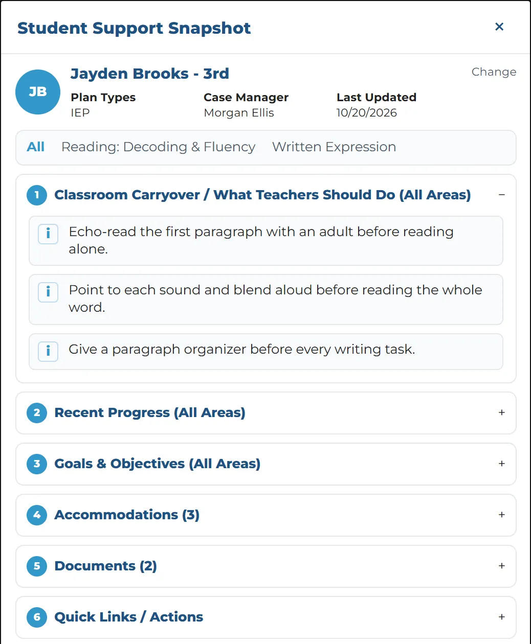 A teacher’s one-page snapshot of a student: what to do in class, recent progress, goals, accommodations and documents.
